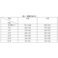 專業印刷服務 南昌捷印印刷，打造卓越印刷品與精美畫冊